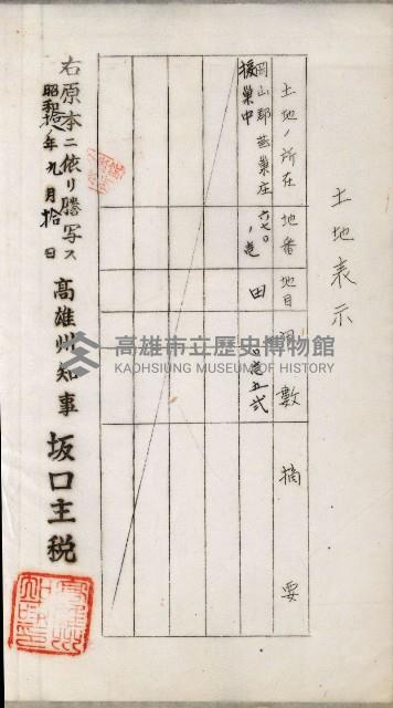 阿公店溪治水用工事道路寄附
登記濟證綴藏品圖，第21張