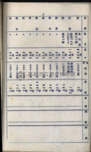 海岸ニ土木工事施行許可綴
（高雄州）藏品圖，第21張