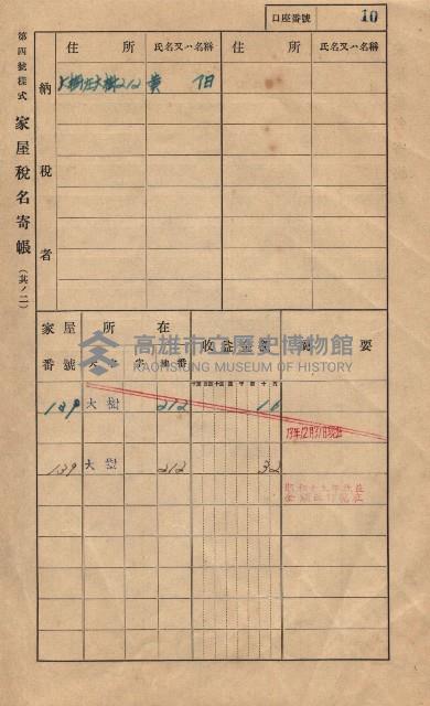 高雄州鳳山郡大樹庄大樹家屋稅名寄帳
（一冊之內第一號）藏品圖，第21張
