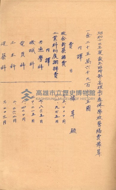 州有地無償貸付綴－高雄市立商工專修學校新築工事
（土地貸下關係－廿七之十六）藏品圖，第21張