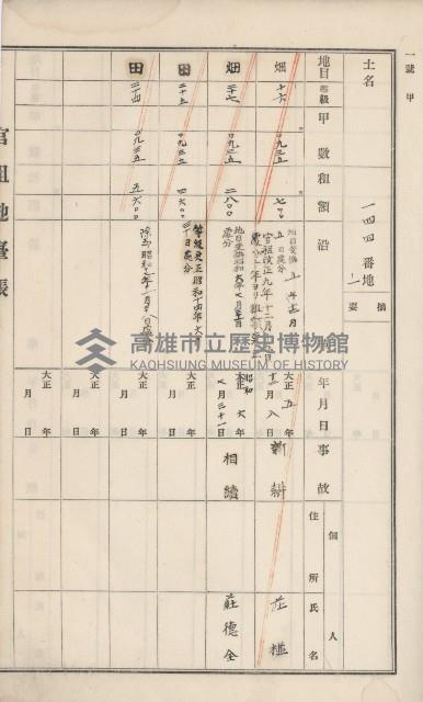 杉林庄官租地臺帳（二冊之內第一號）藏品圖，第21張