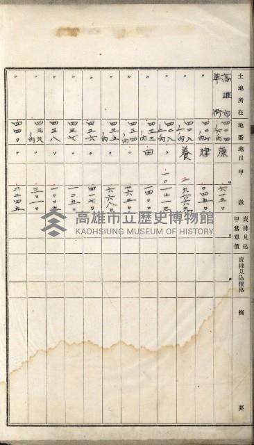 草衙重工業用地雜件
（重工業用地十二之九）藏品圖，第23張
