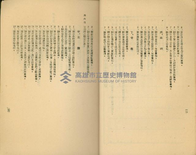 《高雄市公共交通》藏品圖，第20張