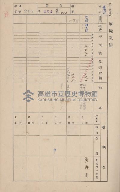 鳳山郡鳥松庄田草埔家屋臺帳
（二冊之內第二號）藏品圖，第21張