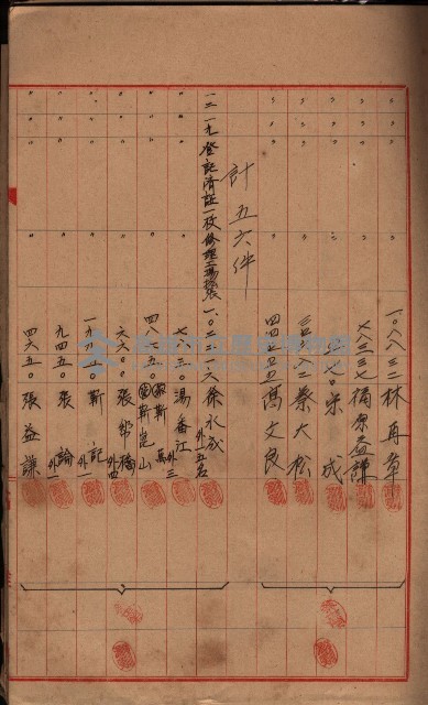 登記濟證送付簿－地理系（海軍關係）藏品圖，第21張