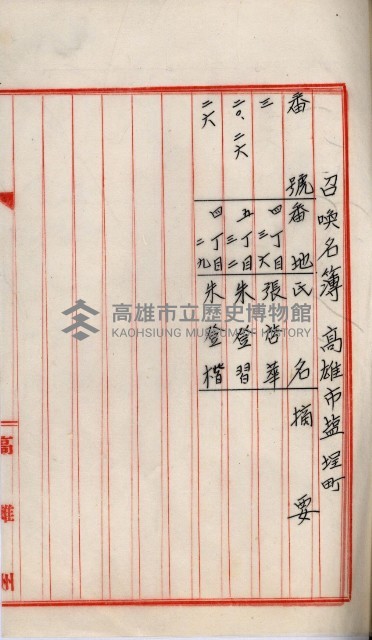 土地買收書類（草衙－州有財產係）
（買收關係－卅八之三）藏品圖，第21張
