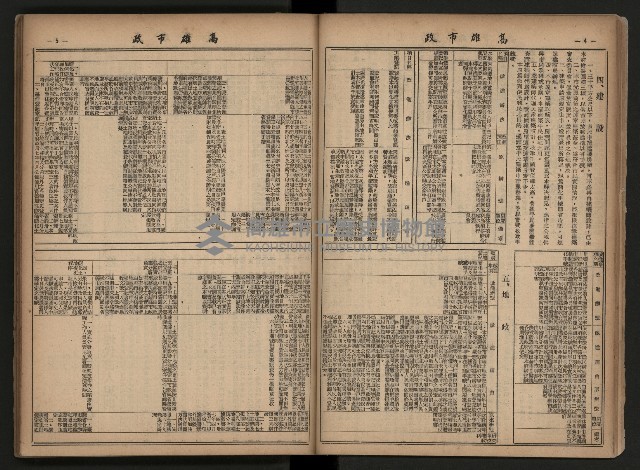 《高雄市政合訂本第三冊（50期-75期）》藏品圖，第20張