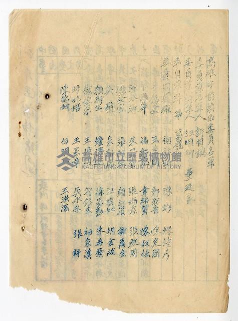 第二屆高雄市長選舉資料集藏品圖，第20張