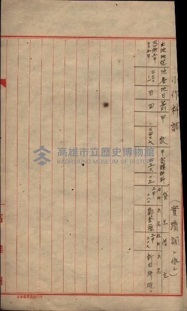 青年特別練成所使用綴－高雄第一訓練所
（買收關係－卅八之十八）藏品圖，第21張