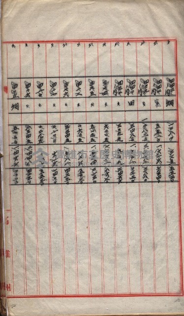 會計檢察院關係書類藏品圖，第20張