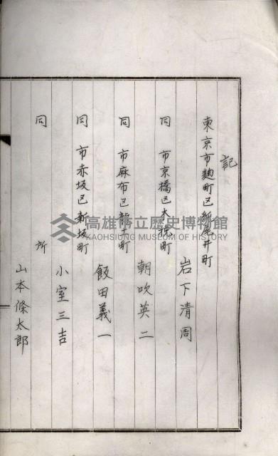 十六號用地（岡山街拕子）藏品圖，第21張