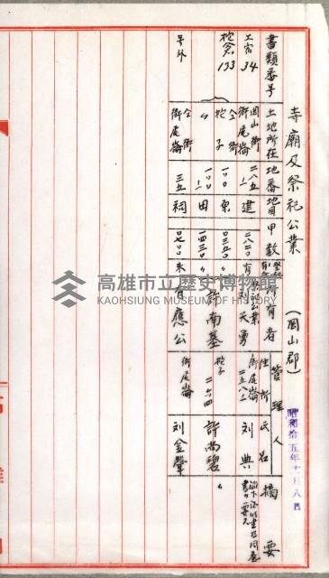 證明及抵當權（鳳梨、水道、其他）藏品圖，第21張