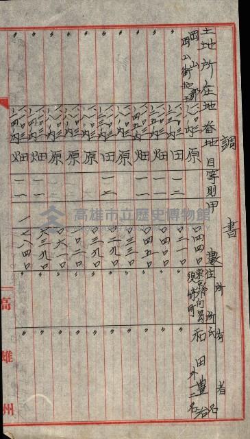 大岡山麓（海軍用地買收）藏品圖，第21張