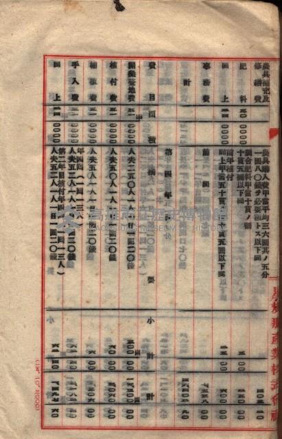 貸渡（旗山郡－被許可人星規那產業株式會社）藏品圖，第21張