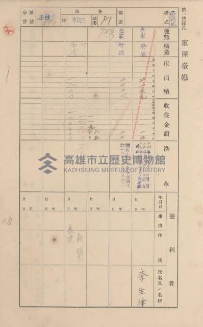 鳳山郡林園庄港子埔家屋臺帳（三冊之內第三號）藏品圖，第21張