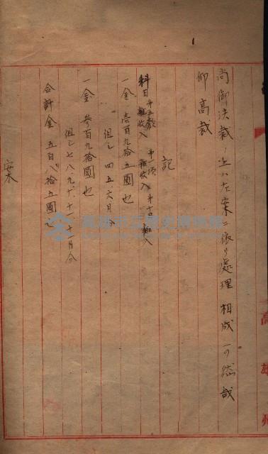 高雄商工獎勵館關係綴
（其之他－十三之五）藏品圖，第21張