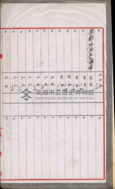 海軍岡山擴張買收綴藏品圖，第21張