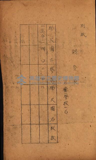 祕圖關係文書（地圖）藏品圖，第21張