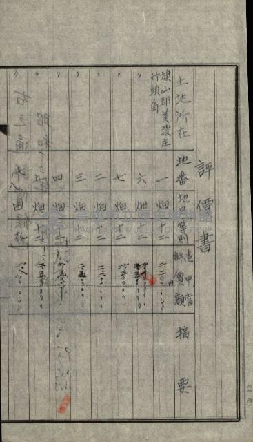 雜件－高雄州
（昭和十五年至十六年）藏品圖，第21張