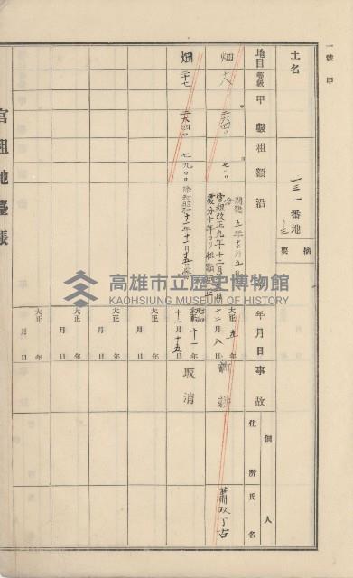 美濃庄官租地臺帳（二冊之內第二號）藏品圖，第21張