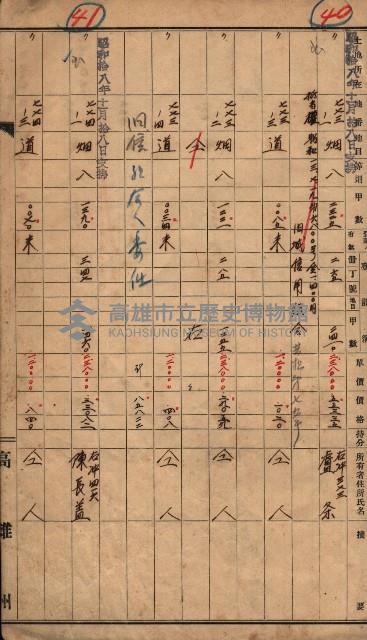 高臨營第五號A1號用地買收（左營、右冲）藏品圖，第21張