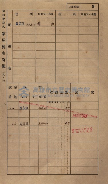 高雄州鳳山郡小港庄鳳鼻頭家屋稅名寄帳
（一冊之內第一號）藏品圖，第21張