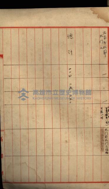 海軍土地買收藏品圖，第21張