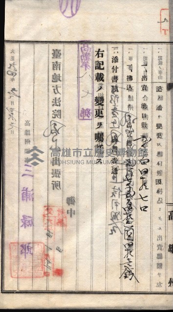 產業組合登記囑託書類綴入帳 
（申產第拾四號）藏品圖，第21張