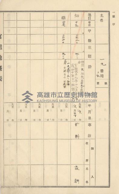 旗山街官租地臺帳（二冊之內第一號）藏品圖，第21張