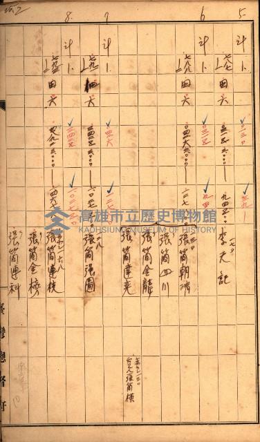 雜書綴（高雄地方土地改良）藏品圖，第21張