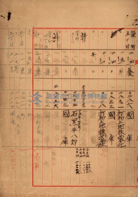 官公用地肥料會社
（埋立地未○地圖）藏品圖，第21張