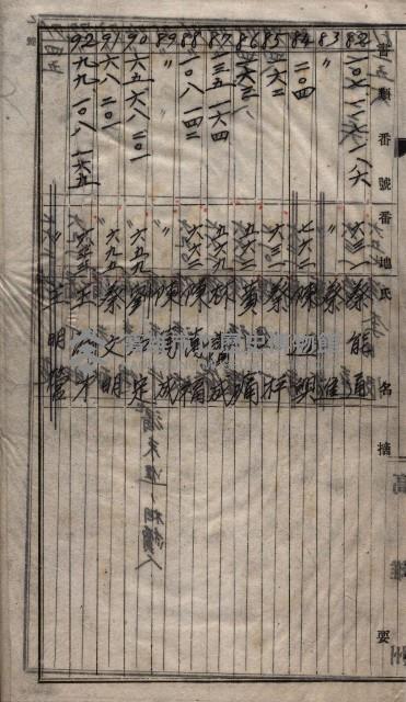 土地買收
（馬臨營第七三號）藏品圖，第322張