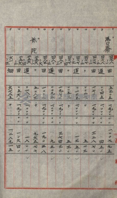 交換地授受書類（海軍用地ト州有地ノ交換）藏品圖，第322張