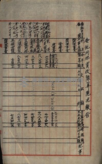 海軍豫算關係藏品圖，第321張