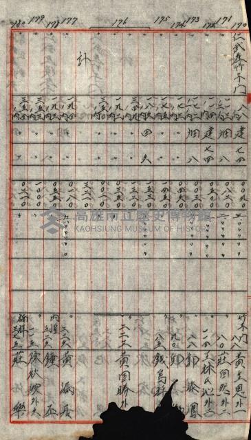 海軍用地水道敷地買收綴藏品圖，第324張