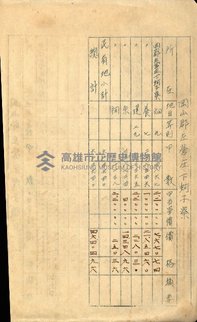 策源地買收綴藏品圖，第325張