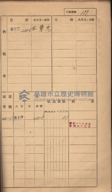 高雄州鳳山郡大樹庄無水寮家屋稅名寄帳
（二冊之內第二號）藏品圖，第201張