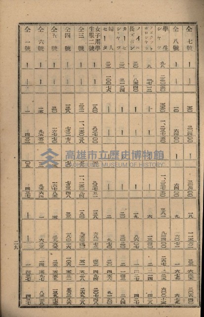 貸渡（旗山郡－許可人美濃信用組合）藏品圖，第206張