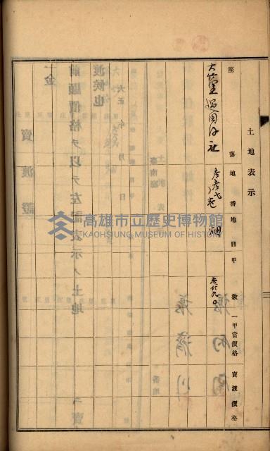 州財產－罹災救助買收
（罹災救助－二十之六）藏品圖，第201張