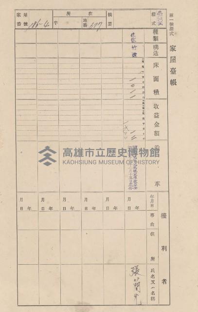 鳳山郡大寮庄赤崁家屋臺帳（四冊之內第一號）藏品圖，第201張