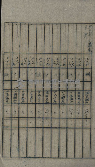 交換地授受書類（海軍用地ト州有地ノ交換）藏品圖，第202張