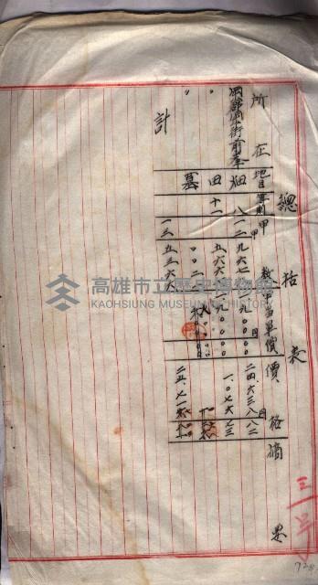 馬臨營第七二號用地買收
（1）、（22）、（31）藏品圖，第201張