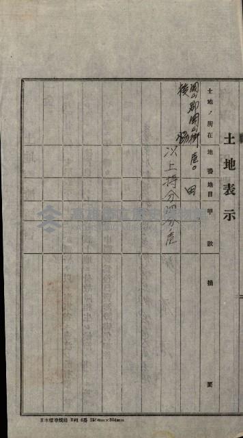 修理工廠擴張（岡山）藏品圖，第201張