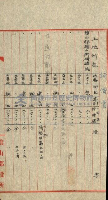陸軍用地關係綴（評價關係）藏品圖，第216張
