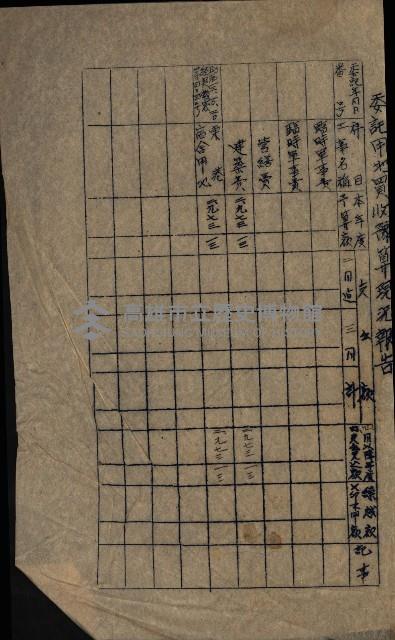 海軍豫算關係藏品圖，第201張