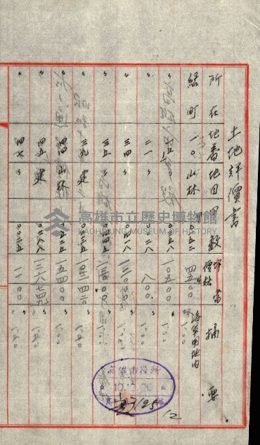 陸軍用地藏品圖，第202張