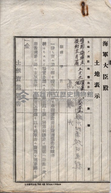 海軍關係賣拂綴藏品圖，第201張