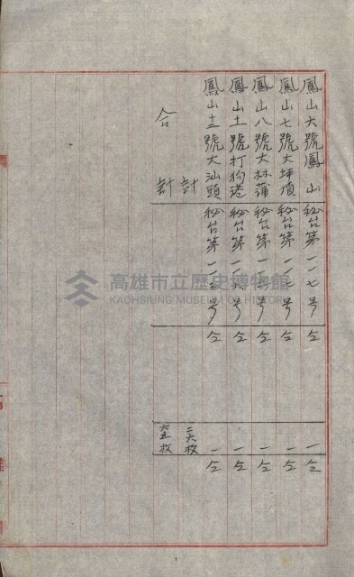 祕密地圖ニ關スル書類（高雄州）藏品圖，第202張