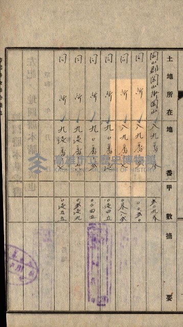 土地地圖謄本請求書（高雄州）藏品圖，第201張