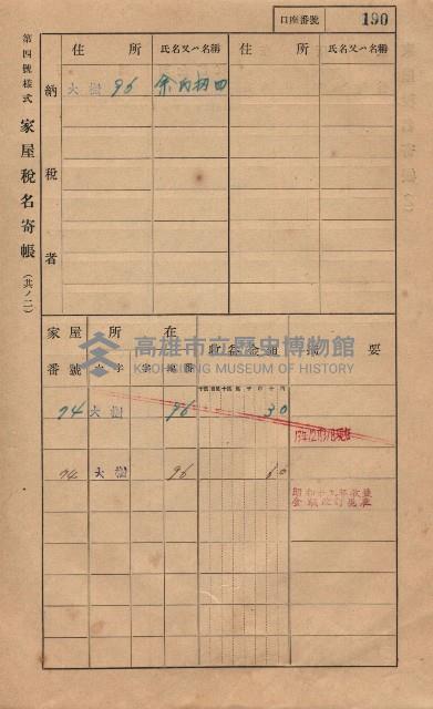 高雄州鳳山郡大樹庄大樹家屋稅名寄帳
（一冊之內第一號）藏品圖，第201張